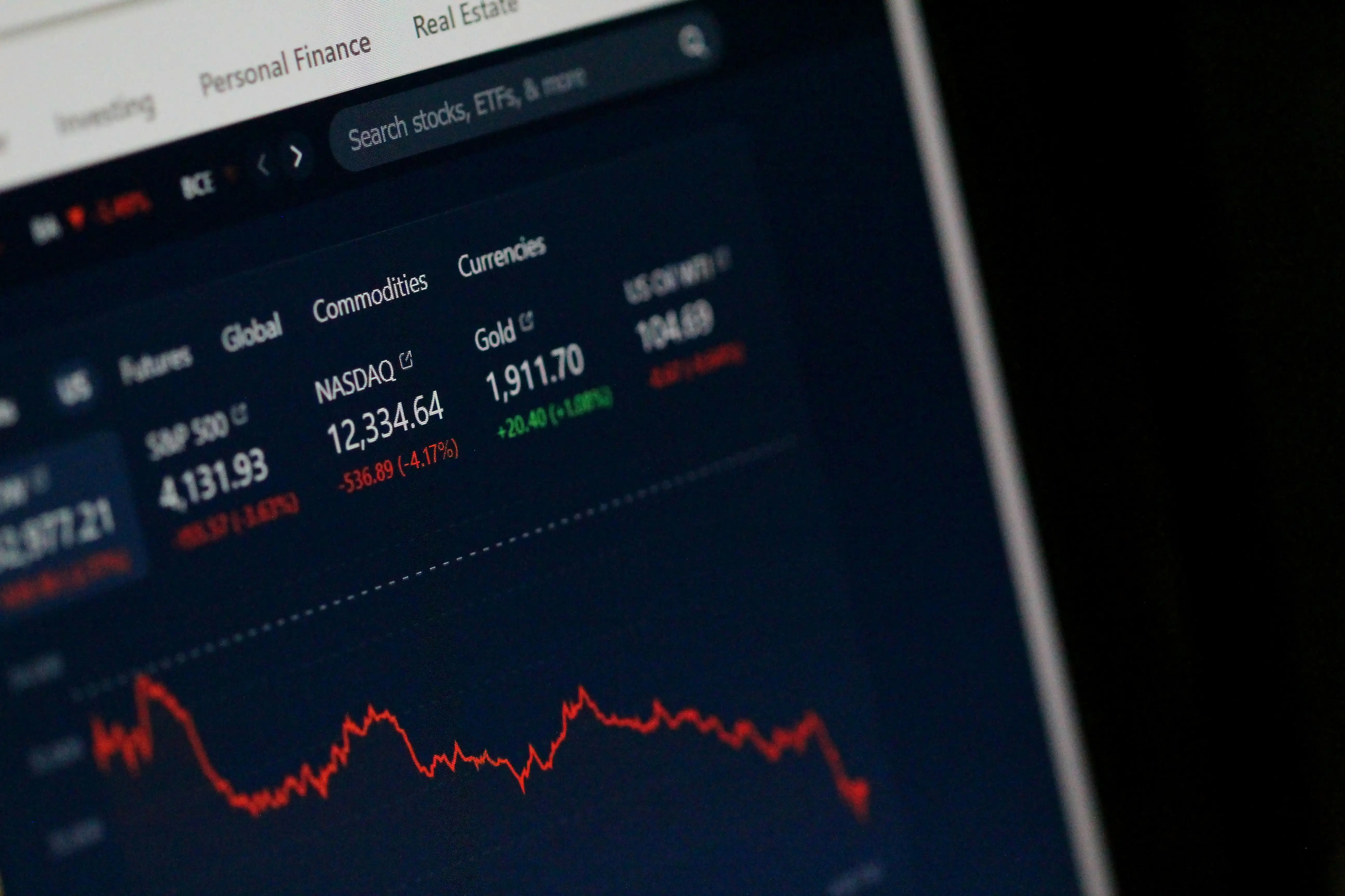 PM: S&P 500 retrocede ante el repunte del petróleo y cautela de la FED.