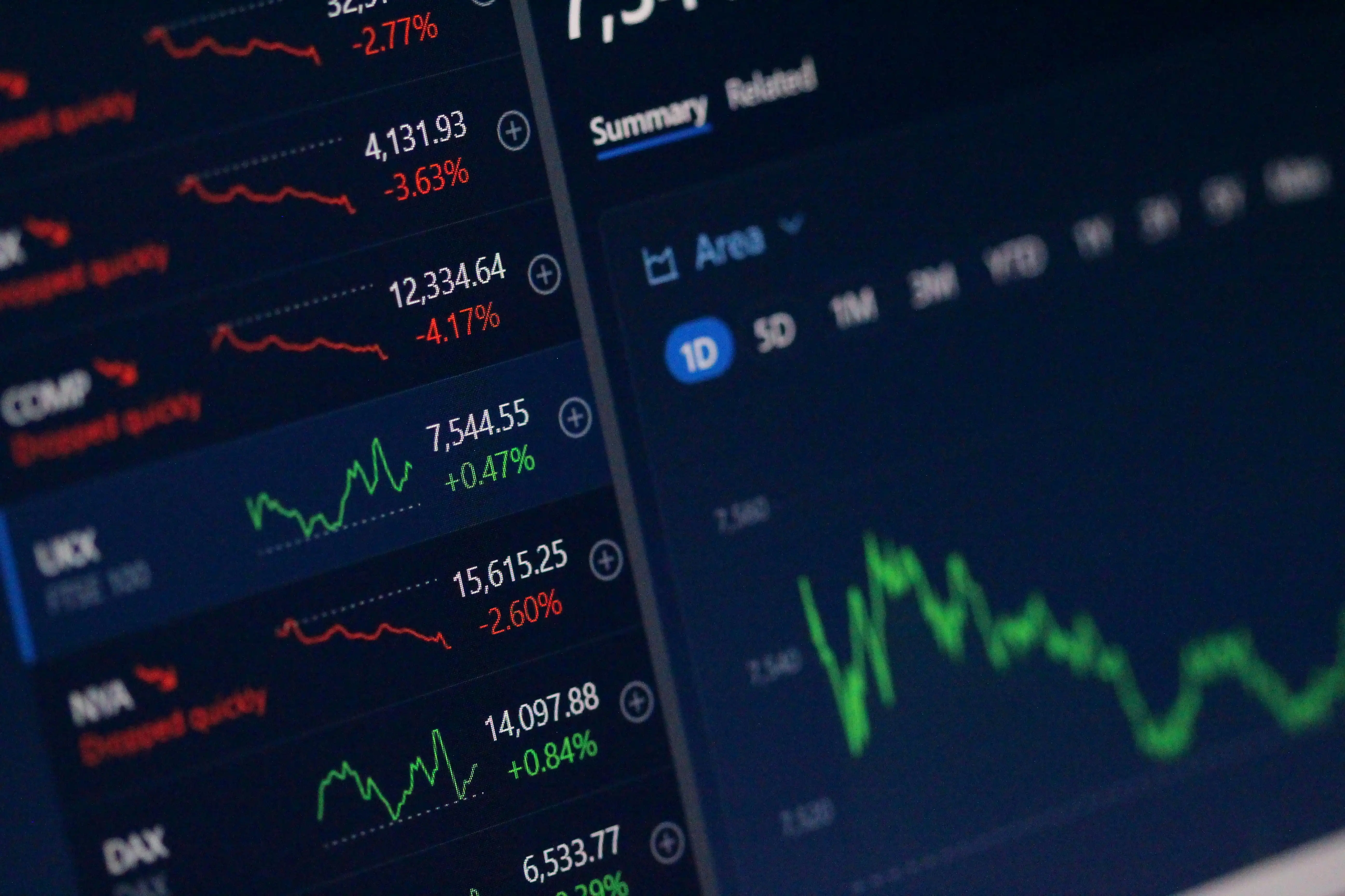 PM: S&P 500 recupera tono positivo impulsado por Tecnología y minutas de política monetaria