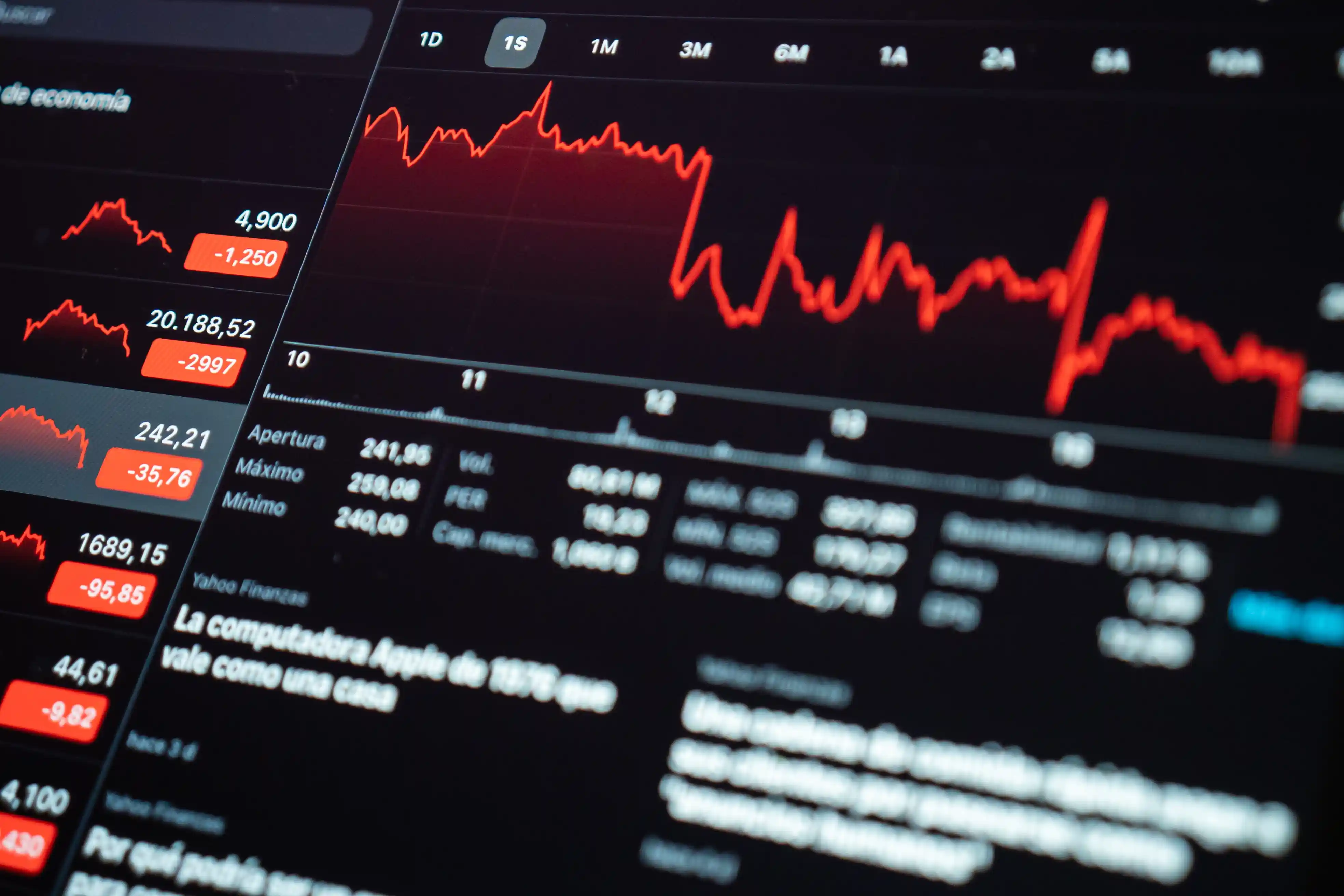 PM: S&P 500 baja en sesión marcada por tensiones políticas