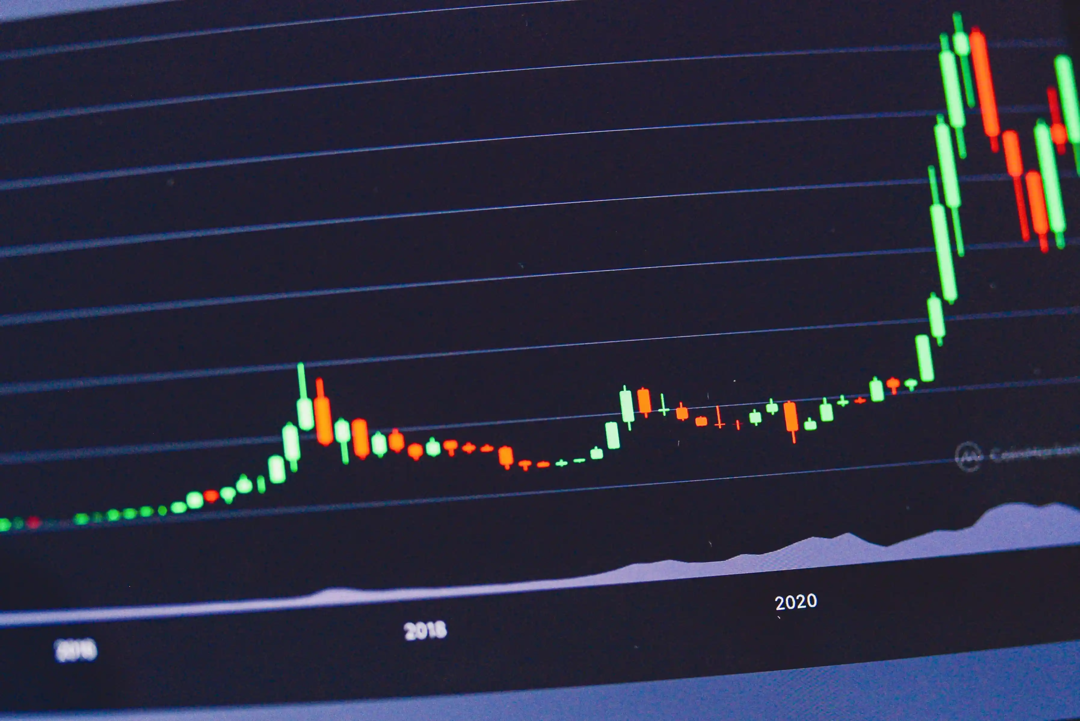 PM: Cifras de inflación de septiembre impulsan al S&P 500 a un nuevo máximo histórico